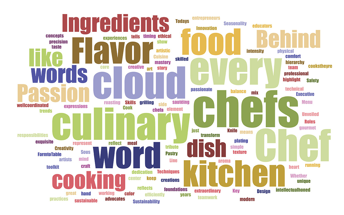 Culinary terms