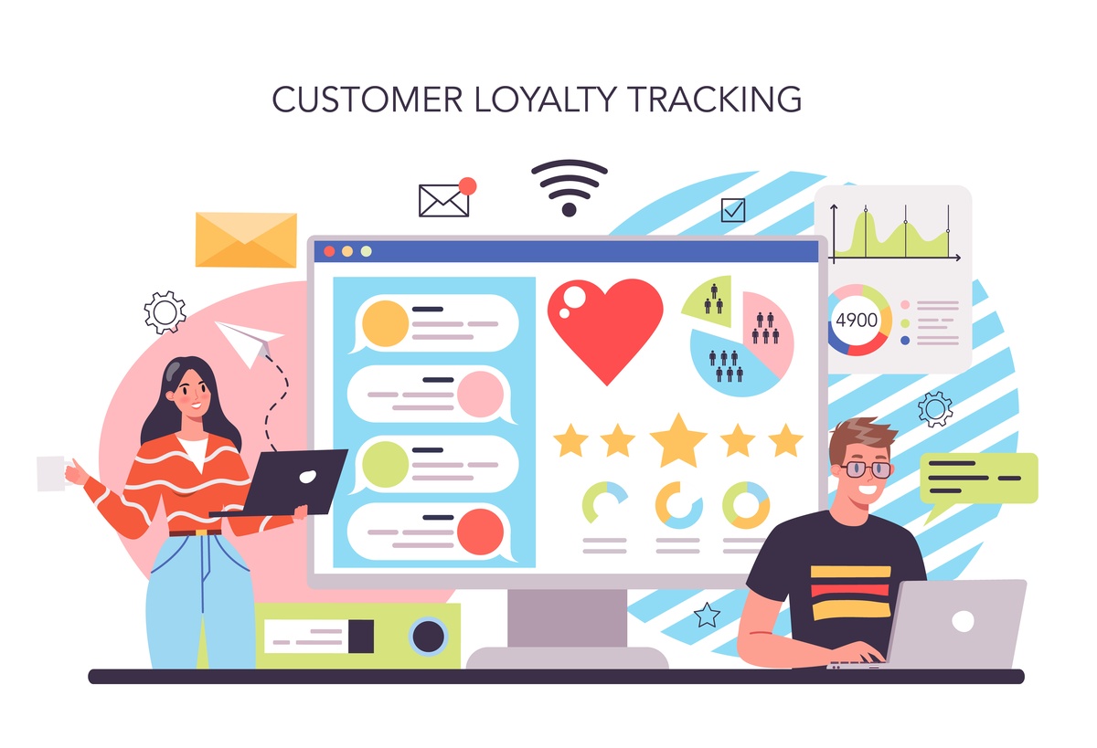 crm and loyalty programs