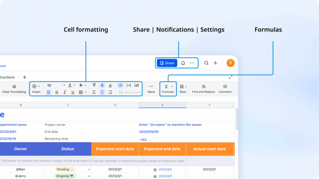 decision-making with AI